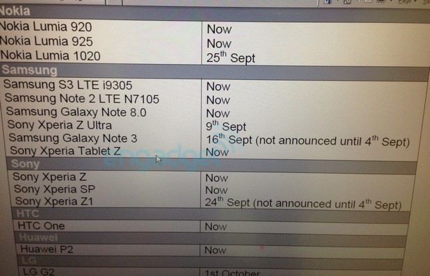 이미지 출처 : http://www.engadget.com/2013/08/30/samsung-galaxy-note-3-sony-xperia-z1/
