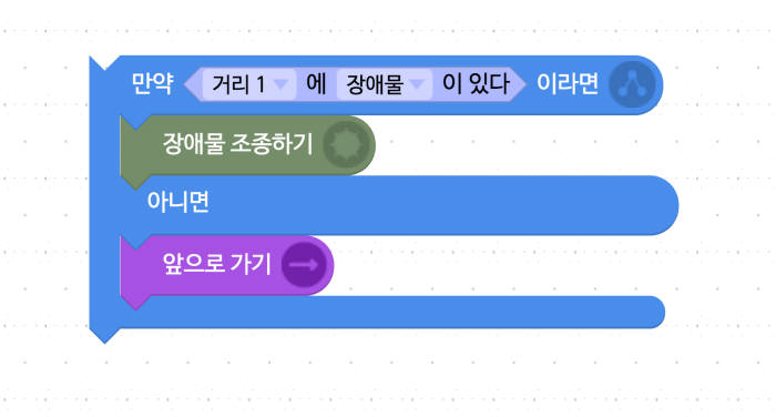 [소프트웨어야 놀자]<3>온라인 코딩파티