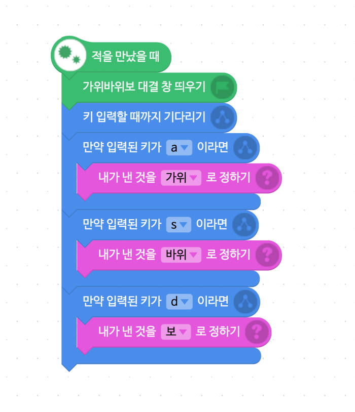 [소프트웨어야 놀자]<3>온라인 코딩파티