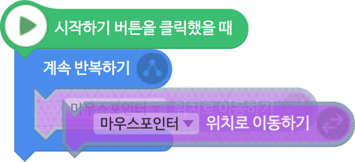 [소프트웨어야 놀자]나만의 캐릭터 꾸미기 게임