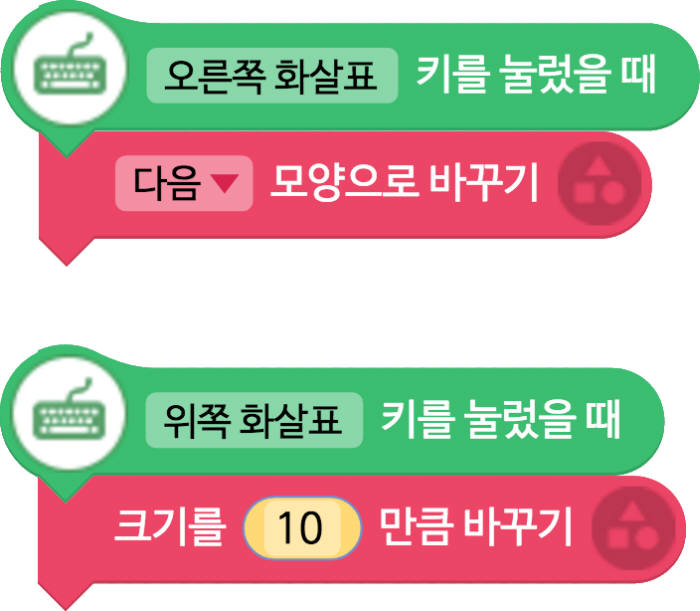 [소프트웨어야 놀자]나만의 캐릭터 꾸미기 게임