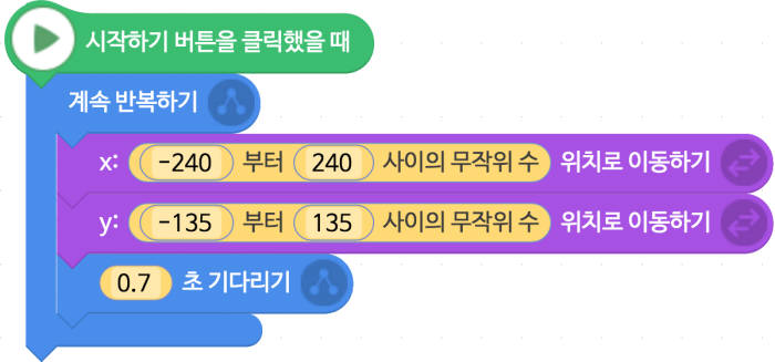 [소프트웨어야 놀자]동전 클릭 게임 만들기