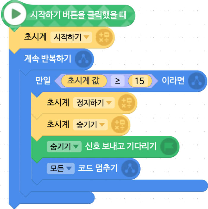 [소프트웨어야 놀자]동전 클릭 게임 만들기