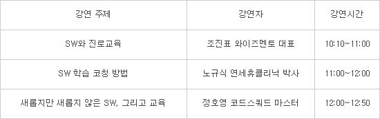 [알림]전자신문과 와이즈멘토가 함께하는 제1회 SW교육 콘서트
