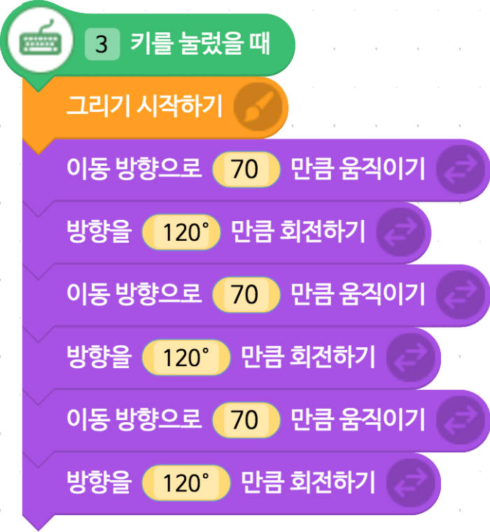 [소프트웨어야 놀자]<16>도형패턴 그리기