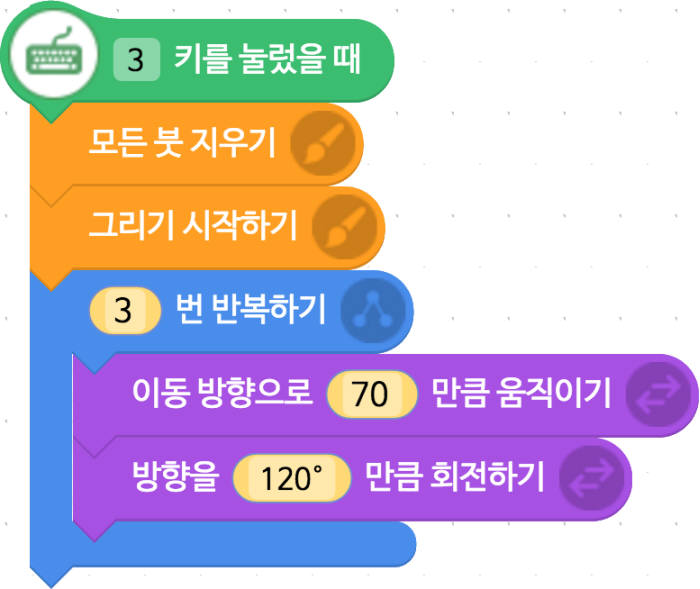 [소프트웨어야 놀자]<16>도형패턴 그리기