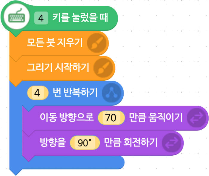 [소프트웨어야 놀자]<16>도형패턴 그리기