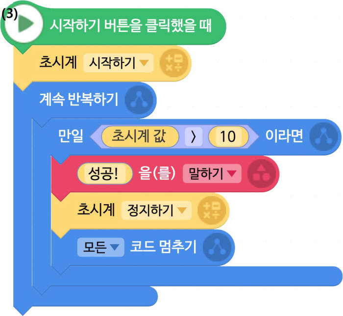 [소프트웨어야 놀자]피하기 게임