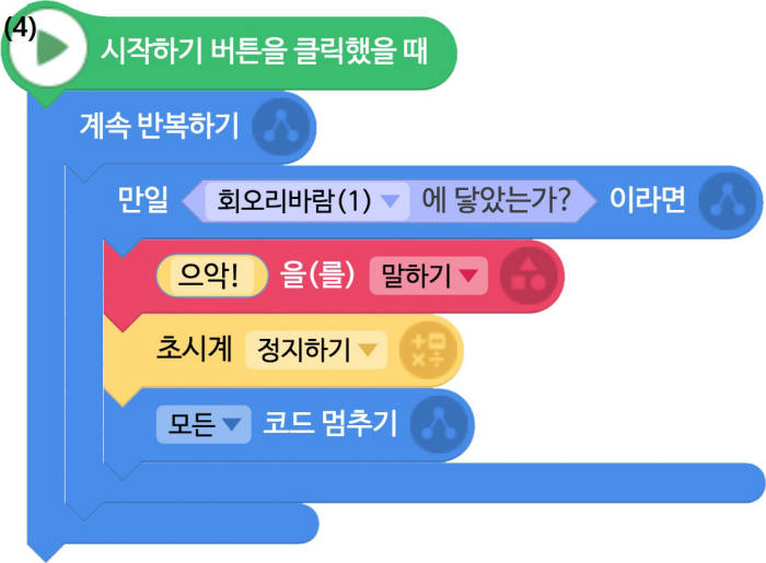 [소프트웨어야 놀자]피하기 게임