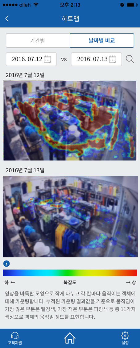 ADT뷰가드 매장관리 히트맵 분석