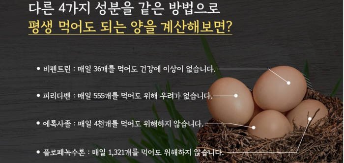 4가지 살충제 성분 위해도