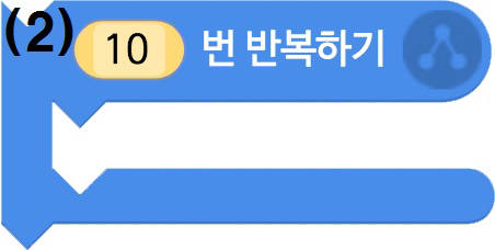 [소프트웨어야 놀자]홀짝 게임 만들기