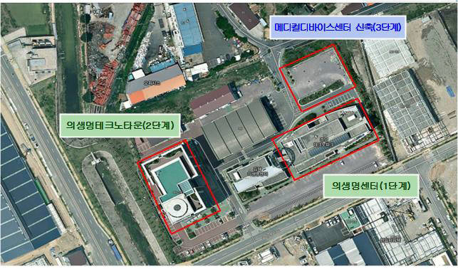 메디컬디바이스 센터 신축 위치와 경남 양방항노화 의생명 특화단지.