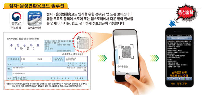 보이스아이 '보이스코드' 실행화면