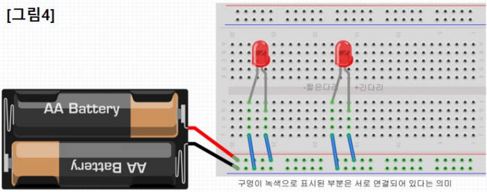 [아두이노야 놀자]<3>브레드보드로 아두이노 실행하기