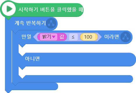 [아두이노야 놀자]<6>빛 센서 가로등 만들기