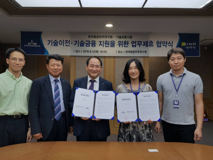 기술보증기금 충청지역본부와 한국항공우주연구원은 12일 대전광역시 유성구 항우연 회의실에서 기술이전 ·기술금융 지원을 위한 업무제휴 협약을 체결했다. 왼쪽부터 기술보증기금 박명일 차장, 안경찬 부지점장. 이우익 지점장, 한국항공우주연구원의최남미 실장, 조문희 선임. (사진=기술보증기금