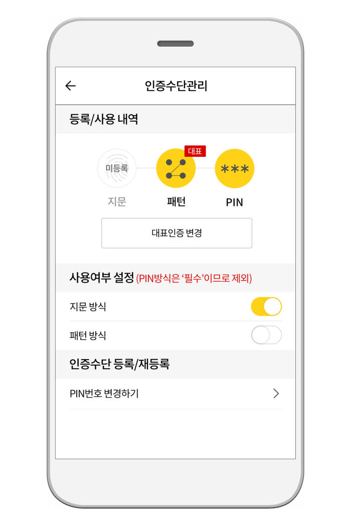 이니패스 서비스.