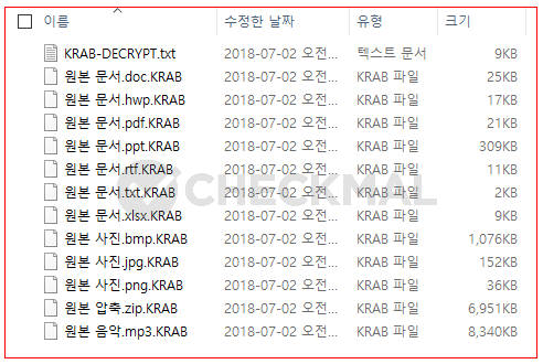 갠드크랩 랜섬웨어, 변종 발견