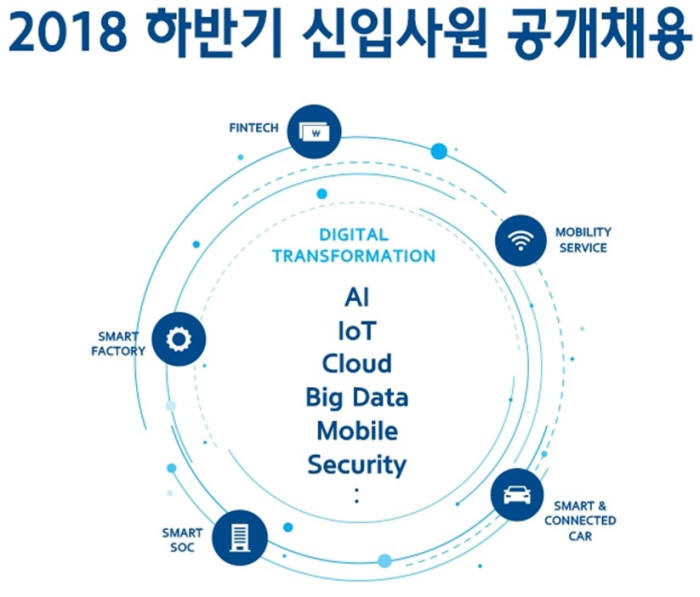 현대오토에버가 13일까지 2018년 하반기 신입사원 지원자를 모집한다. 현대오토에버 제공