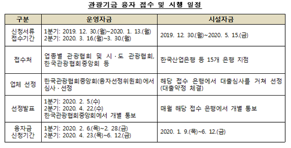 (자료제공=문화체육관광부)