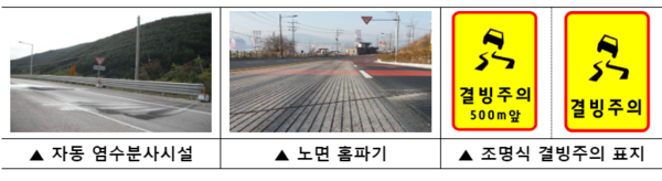 미끄럼사고 예방 안전시설 예시 (사진=국토교통부)