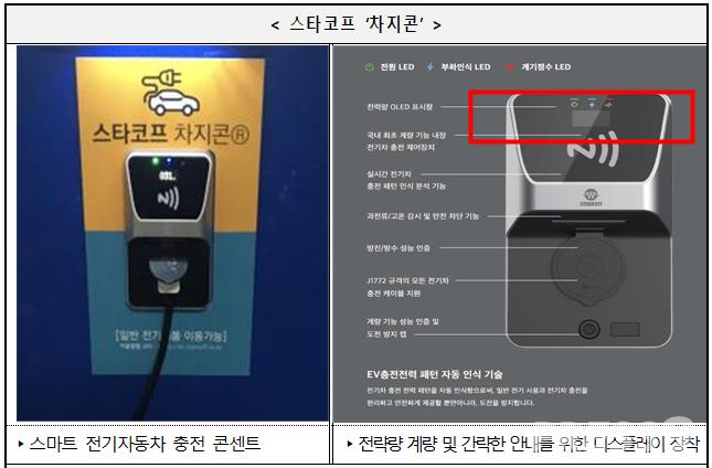 (사진=과기부)