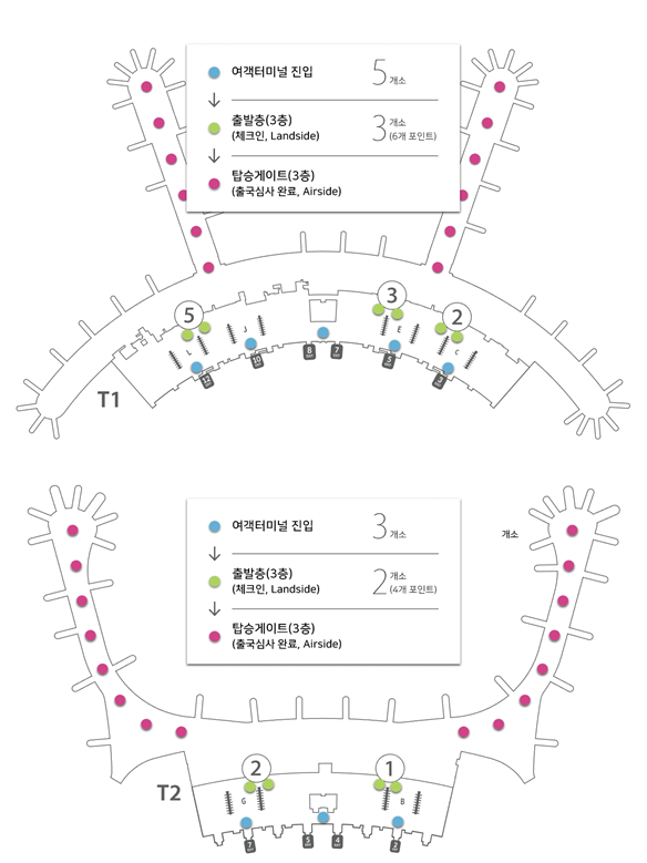 인천공항 3단계 방역강화(사진=국토교통부)