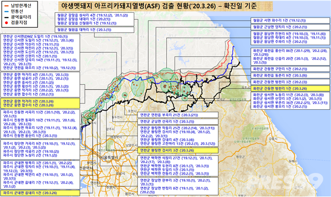 야생멧돼지 아프리카돼지열병 검출현황(‘20.3.26)(자료=환경부)