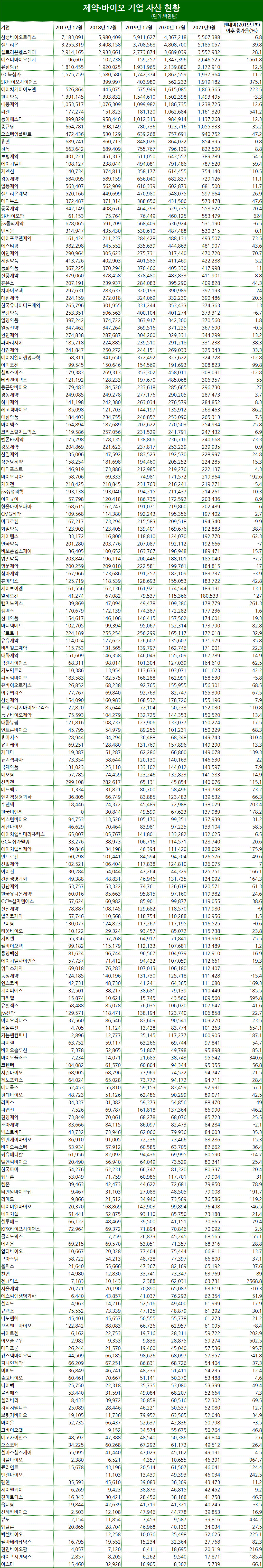표/프레스나인