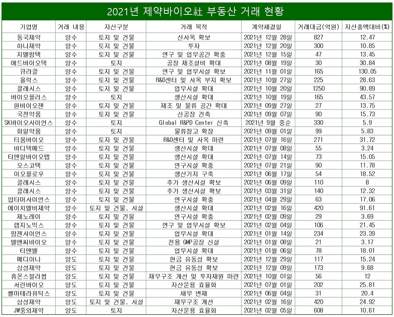 표/프레스나인