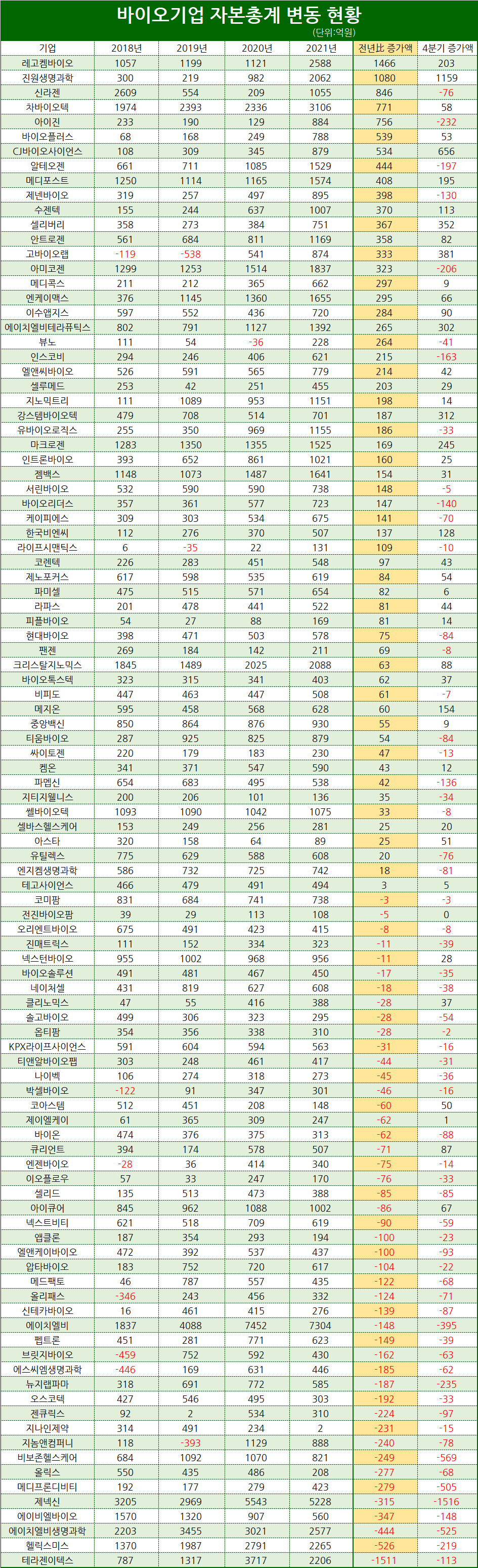 표/프레스나인