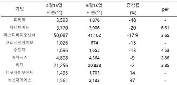 자료/프레스나인