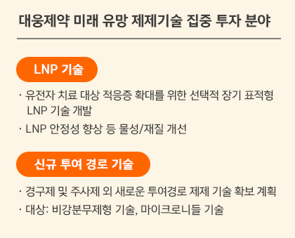 표/대웅제약