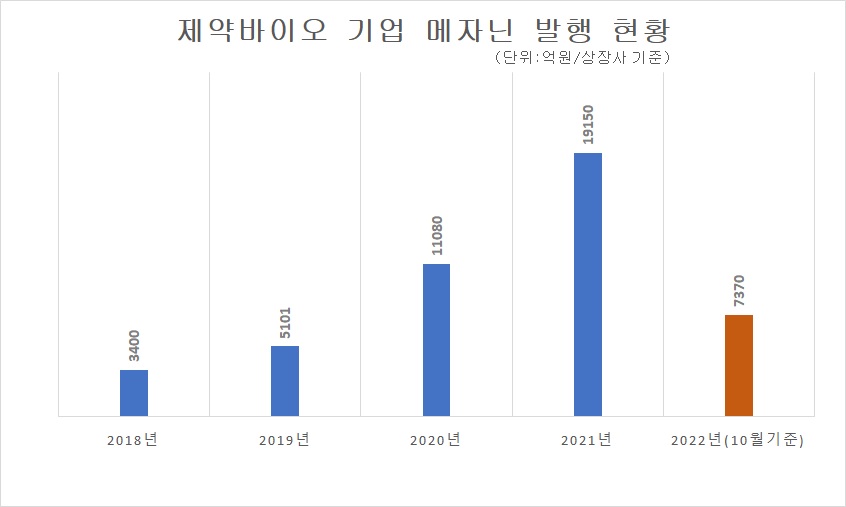 자료/프레스나인