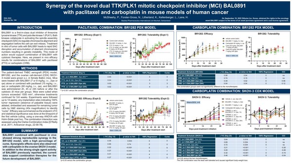 EORTC-NCI-AACR 심포지엄 발표 포스터 사진/신라젠