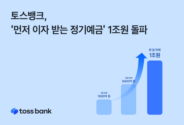 이미지/토스뱅크