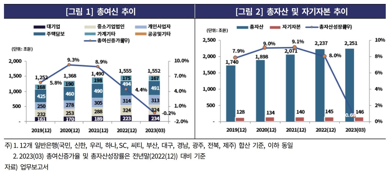 자료/한국기업평가 보고서