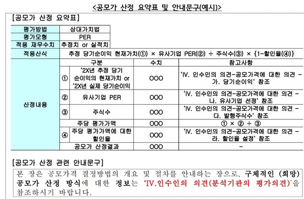 증권신고서 개정서식