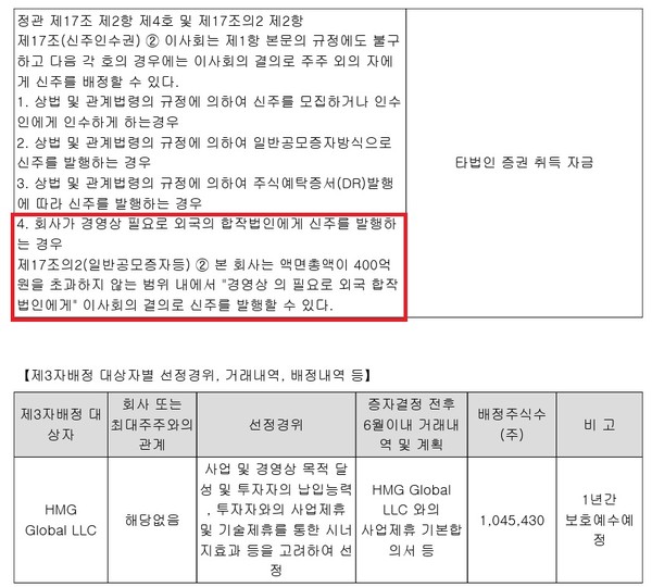 고려아연의 2023년 8월30일 제3자 배정 유상증자 결정공시. 제3자 배정 유상증자의 목적인 경영상의 목적과 '외국 합작법인'의 해석을 놓고 영풍은 정관 위반이라며 신주발행 무효 소송을 제기했다.