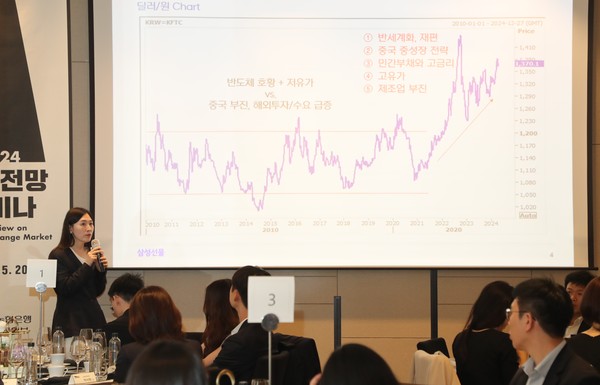 사진/NH농협은행