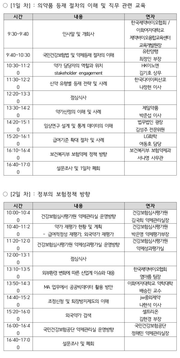 2024년 보험약가교육 프로그램 일정. 사진/한국제약바이오협회