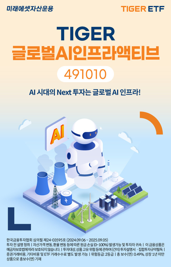 사진/미래에셋자산운용