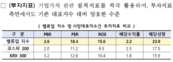 자료/한국거래소