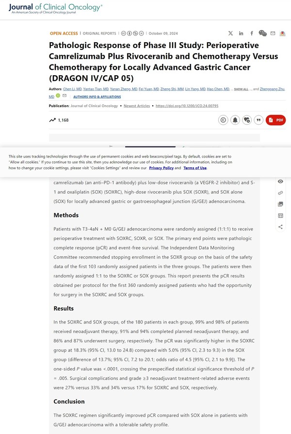 사진/Journal of Clinical Oncology