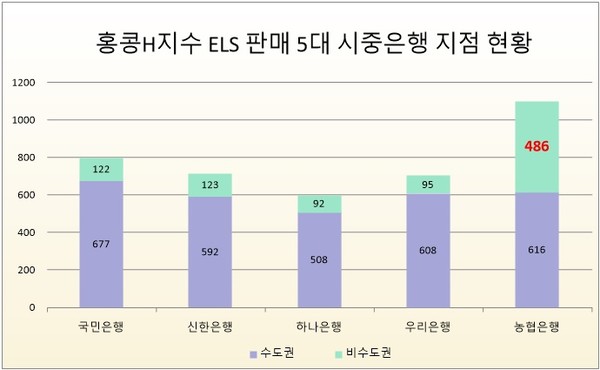 자료/박덕흠 국민의힘 의원실