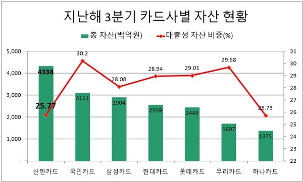 자료/각 사