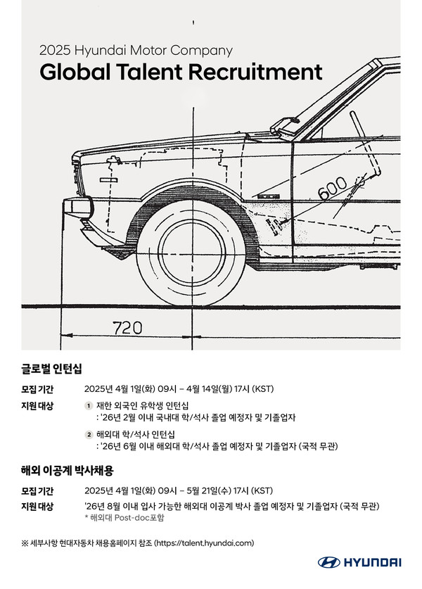 사진/현대자동차
