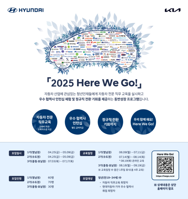 사진/현대자동차그룹