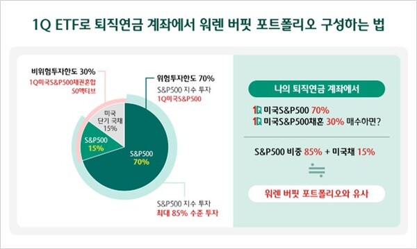 사진/하나자산운용